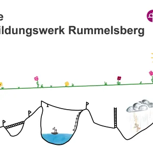 Leitsätze BBW Titel