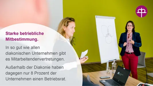 Kachel Mitbestimmung