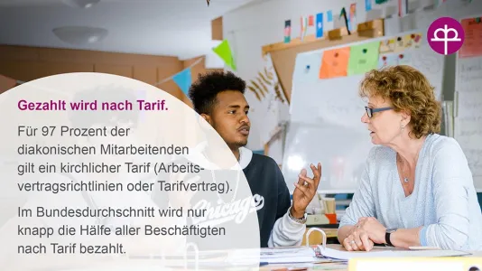 Kachel Tarif