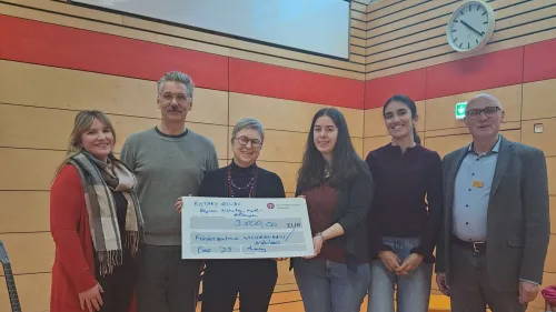 v.l.n.r.: Anja Dreyer, Bereichsleitung der Offenen Eingangsstufe, Achim Hofmann, Konrektor des sonderpädagogischen Förderzentrums am Wichernhaus, Dr. Petra Krutisch, Past-Präsidentin Rotary Nürnberg Connect, Kathrin Ritter und Oumaima Jmili, beide Rotaract, sowie Dr. Ralf Hardenberg, Präsident Rotary Nürnberg Connect bei der feierlichen Scheckübergabe.